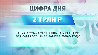 ДЕЛОВЫЕ НОВОСТИ | 16 февраля 2021 | Новости Новосибирской области