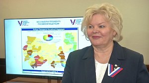 Промежуточные итоги третьего дня выборов Президента России в Новосибирской области