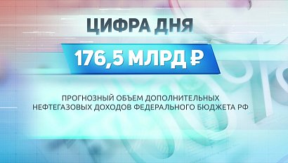 ДЕЛОВЫЕ НОВОСТИ | 07 мая 2021 | Новости Новосибирской области