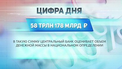ДЕЛОВЫЕ НОВОСТИ | 01 апреля 2021 | Новости Новосибирской области