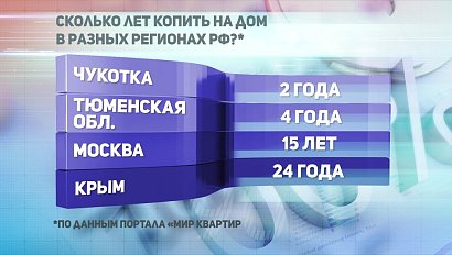 ДЕЛОВЫЕ НОВОСТИ: 29 октября 2019