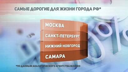 ДЕЛОВЫЕ НОВОСТИ: 22 июля 2019