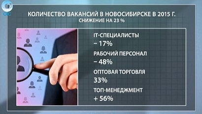 ДЕЛОВЫЕ НОВОСТИ: 15 января 2016