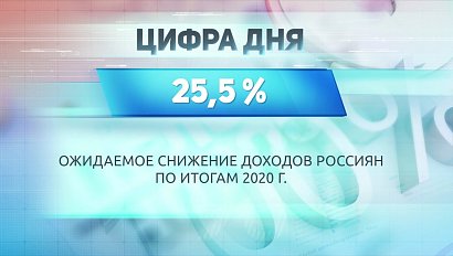 ДЕЛОВЫЕ НОВОСТИ: 22 мая 2020