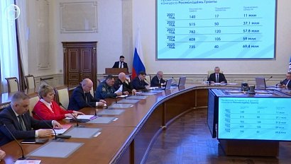 В Новосибирской области направили 70 миллионов рублей на проекты для молодёжи