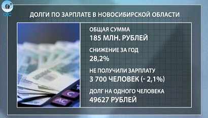 ДЕЛОВЫЕ НОВОСТИ: 22 января 2016