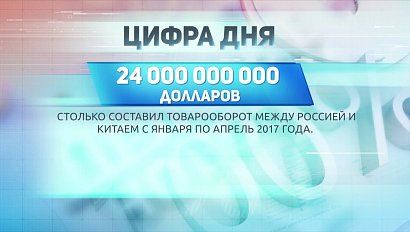 ДЕЛОВЫЕ НОВОСТИ: 10 мая 2017