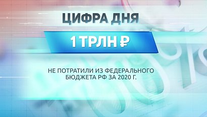 ДЕЛОВЫЕ НОВОСТИ | 25 февраля 2021 | Новости Новосибирской области