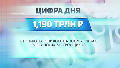 ДЕЛОВЫЕ НОВОСТИ | 10 февраля 2021 | Новости Новосибирской области