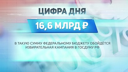 ДЕЛОВЫЕ НОВОСТИ | 12 мая 2021 | Новости Новосибирской области