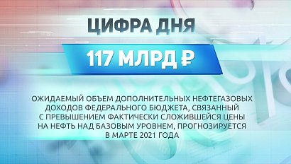 ДЕЛОВЫЕ НОВОСТИ | 05 марта 2021 | Новости Новосибирской области
