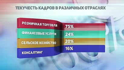 ДЕЛОВЫЕ НОВОСТИ: 19 апреля 2017