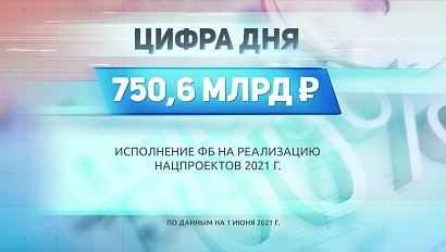 ДЕЛОВЫЕ НОВОСТИ | 10 июня 2021 | Новости Новосибирской области