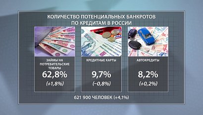 ДЕЛОВЫЕ НОВОСТИ: 19 сентября 2016