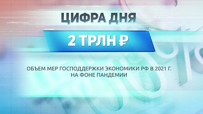 ДЕЛОВЫЕ НОВОСТИ | 07 июня 2021 | Новости Новосибирской области