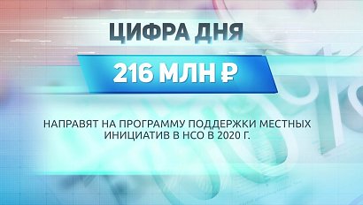 ДЕЛОВЫЕ НОВОСТИ | 09 февраля 2021 | Новости Новосибирской области