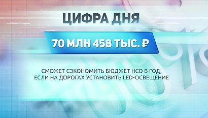 ДЕЛОВЫЕ НОВОСТИ | 05 мая 2021 | Новости Новосибирской области