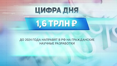 ДЕЛОВЫЕ НОВОСТИ | 22 апреля 2021 | Новости Новосибирской области