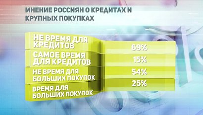 ДЕЛОВЫЕ НОВОСТИ: 11 октября 2018