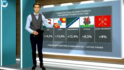 ДЕЛОВЫЕ НОВОСТИ: 05 июля 2016