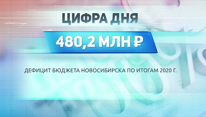 ДЕЛОВЫЕ НОВОСТИ | 19 апреля 2021 | Новости Новосибирской области