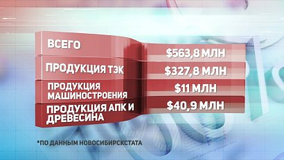 ДЕЛОВЫЕ НОВОСТИ: 29 августа 2019