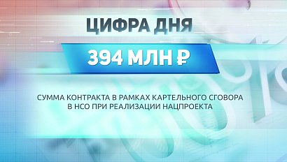 ДЕЛОВЫЕ НОВОСТИ | 10 марта 2021 | Новости Новосибирской области