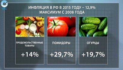 ДЕЛОВЫЕ НОВОСТИ: 13 января 2016