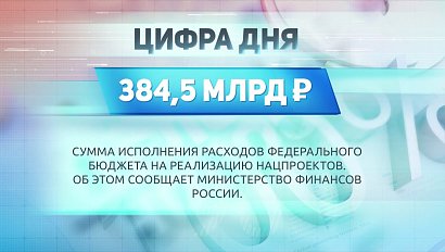 ДЕЛОВЫЕ НОВОСТИ | 12 апреля 2021 | Новости Новосибирской области