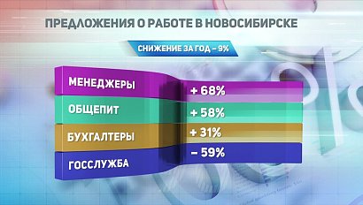 ДЕЛОВЫЕ НОВОСТИ: 12 апреля 2017